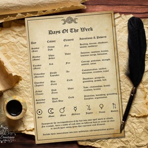 Wochentage Correspondences Druckbare Seiten. Zauberei. Buch der Schatten. Zauberbuch.  Sofortiger digitaler Download