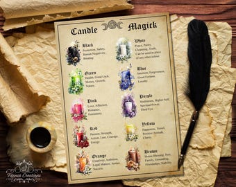 May include: A chart with a list of candle colors and their associated magical properties. The chart is titled "Candle Magick" and features illustrations of candles in various colors. The colors include black, green, pink, red, orange, white, blue, purple, yellow, and brown.