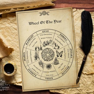 Wheel of The Year Printable Pages. Pagan. Witchcraft. Book Of Shadows. Grimoire.  Instant Digital Download
