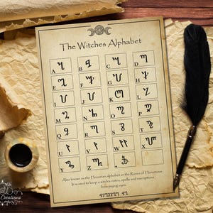 The Witches Alphabet Printable Pages. Pagan. Witchcraft. Book Of Shadows. Grimoire.  Instant Digital Download