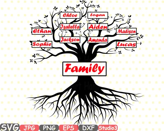 Download Split Family tree SVG Word Art Cutting Files Family Tree Deep | Etsy