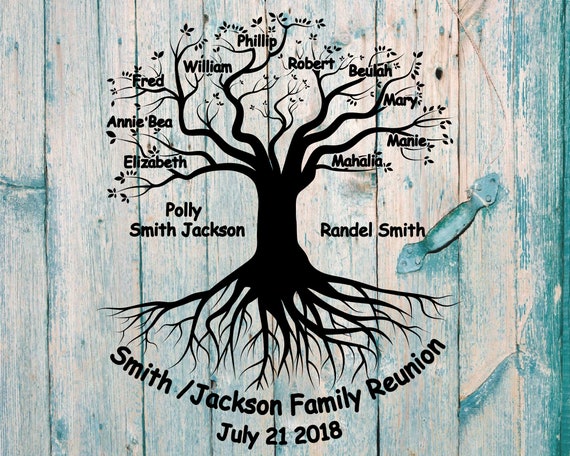 Free Free 64 Family Tree Quotes Svg SVG PNG EPS DXF File