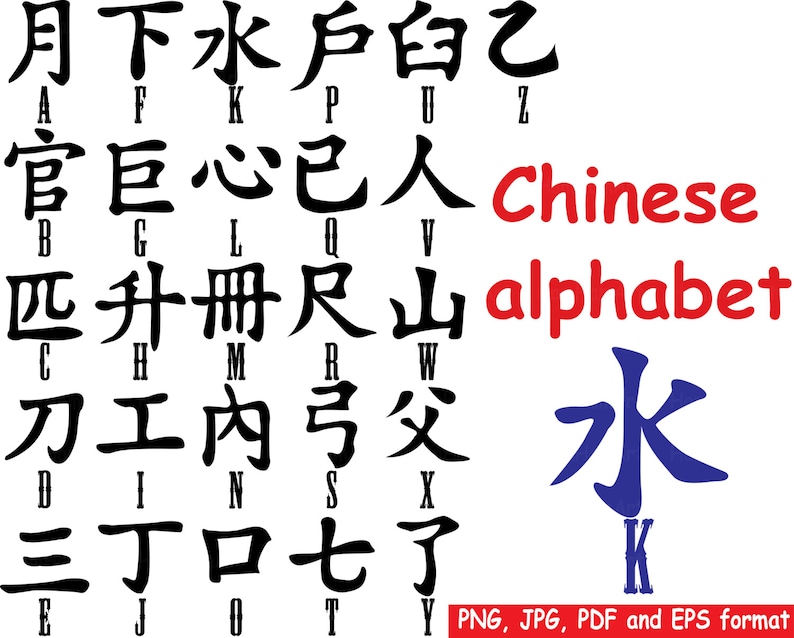 Alphabet chinois signe logo personnage Clip Art PNG EPS Etsy