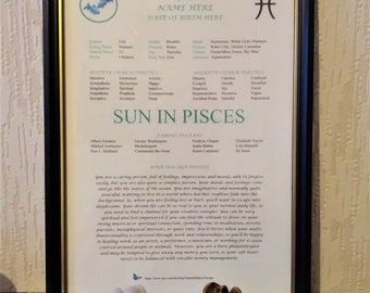 Personal Sun Sign Profile - PISCES - printed ready for framing - horoscope, birthday, astrology, Christmas, baptism, Mothers Fathers Day