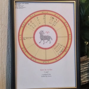 Ariete Bambino - Tema Natale Astrologico Personale - stampato pronto per l'inquadratura - oroscopo, compleanno, astrologia, Natale, Festa del Papà della Mamma