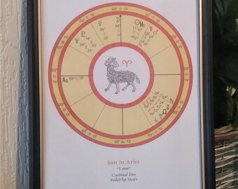 Aries Child - Personal Astrological Birth Chart - printed ready for framing - horoscope, birthday, astrology, Christmas, Mothers Fathers Day
