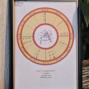 Mapa astrológico pessoal de nascimento de Sagitário - impresso pronto para emoldurar - horóscopo, aniversário, astrologia, Natal, batismo, Dia das Mães e Pais