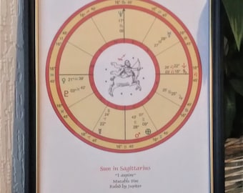 Sagittarius Personal Astrol Birth Chart - printed ready for framing -horoscope, birthday, astrology, Christmas, baptism, Mothers Fathers Day