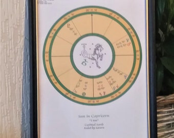 Capricorn Personal Astro Birth Chart - printed ready for framing - horoscope, birthday, astrology, Christmas, baptism, Mothers Fathers Day