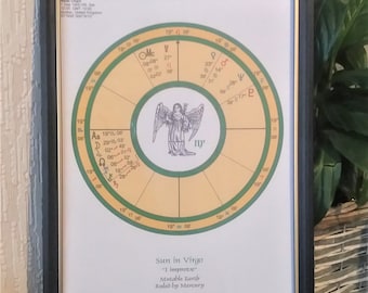 Virgo Child - Personal Astro Birth Chart - printed ready for framing - horoscope, birthday, astrology, Christmas, baptism, Mothers Fathers