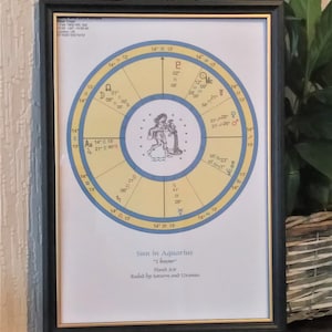Mapa Astro Pessoal de Nascimento de Aquário - impresso pronto para emoldurar - horóscopo, aniversário, astrologia, Natal, batismo, Dia das Mães e Pais