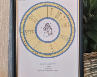 Aquarius Personal Astro Birth Chart - printed ready for framing - horoscope, birthday, astrology, Christmas, baptism, Mothers Fathers Day