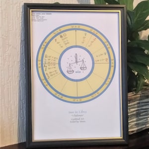 Mapa astrológico pessoal de nascimento de criança de Libra - impresso pronto para emoldurar - horóscopo, aniversário, astrologia, Natal, batismo, Dia das Mães e Pais