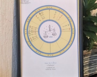 Libra Child Personal Astro Birth Chart - printed ready for framing -horoscope, birthday, astrology, Christmas, baptism, Mothers Fathers Day