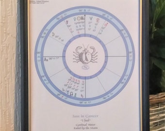 Cancer Child Astro Birth Chart - printed ready for framing - horoscope, birthday, astrology, Christmas, baptism, Mothers Fathers Day