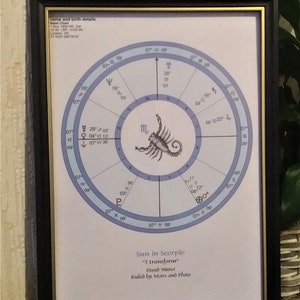 Scorpion Enfant Personnel Astro Thème De Naissance - imprimé prêt pour le cadrage - horoscope, anniversaire, astrologie, Noël, baptême, Mères Pères