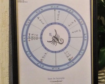 Scorpio Child Personal Astro Birth Chart - printed ready for framing - horoscope, birthday, astrology, Christmas, baptism, Mothers Fathers