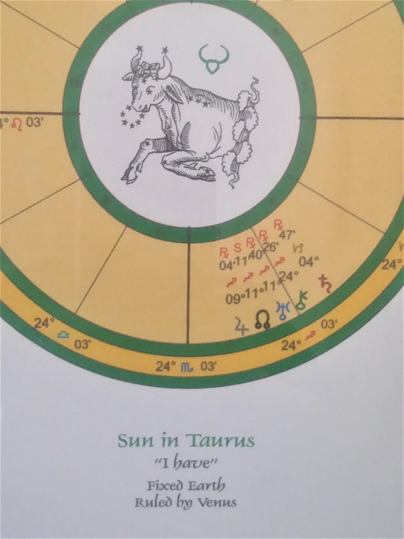 Taurus Child Personal Astro Birth Chart printed ready for framing horoscope, birthday, astrology, Christmas, baptism, Mothers Fathers Day image 2