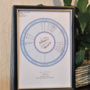 Mapa pessoal de nascimento astrológico da criança de Peixes - impresso pronto para emoldurar - horóscopo, aniversário, astrologia, Natal, batismo, Dia das Mães e Pais