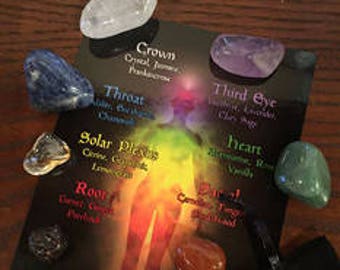 Chakra Crystal Set - Set of Seven Chakra Stones