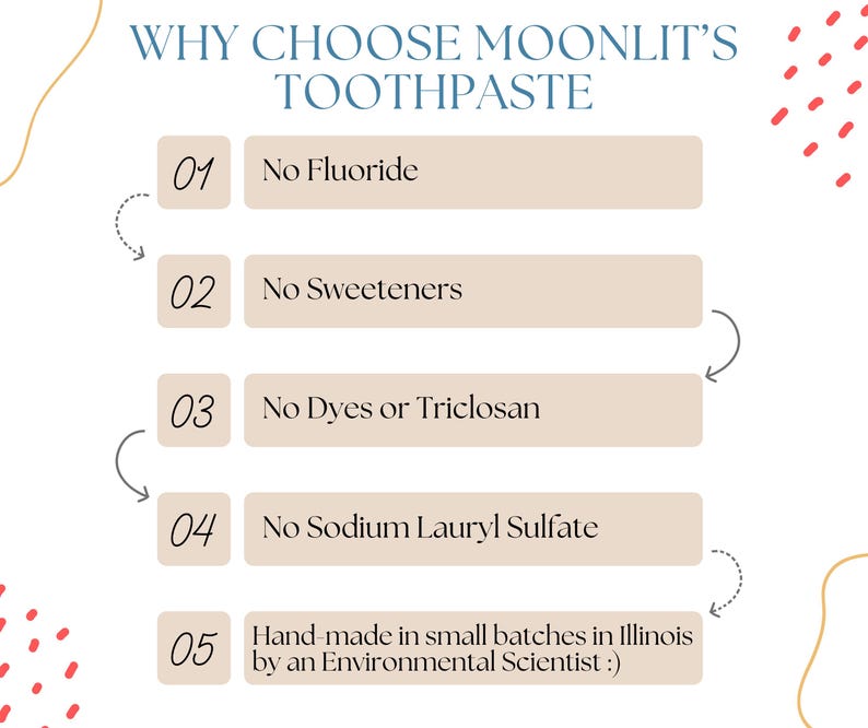 Natural Peppermint Toothpaste, Fluoride and SLS Free image 4