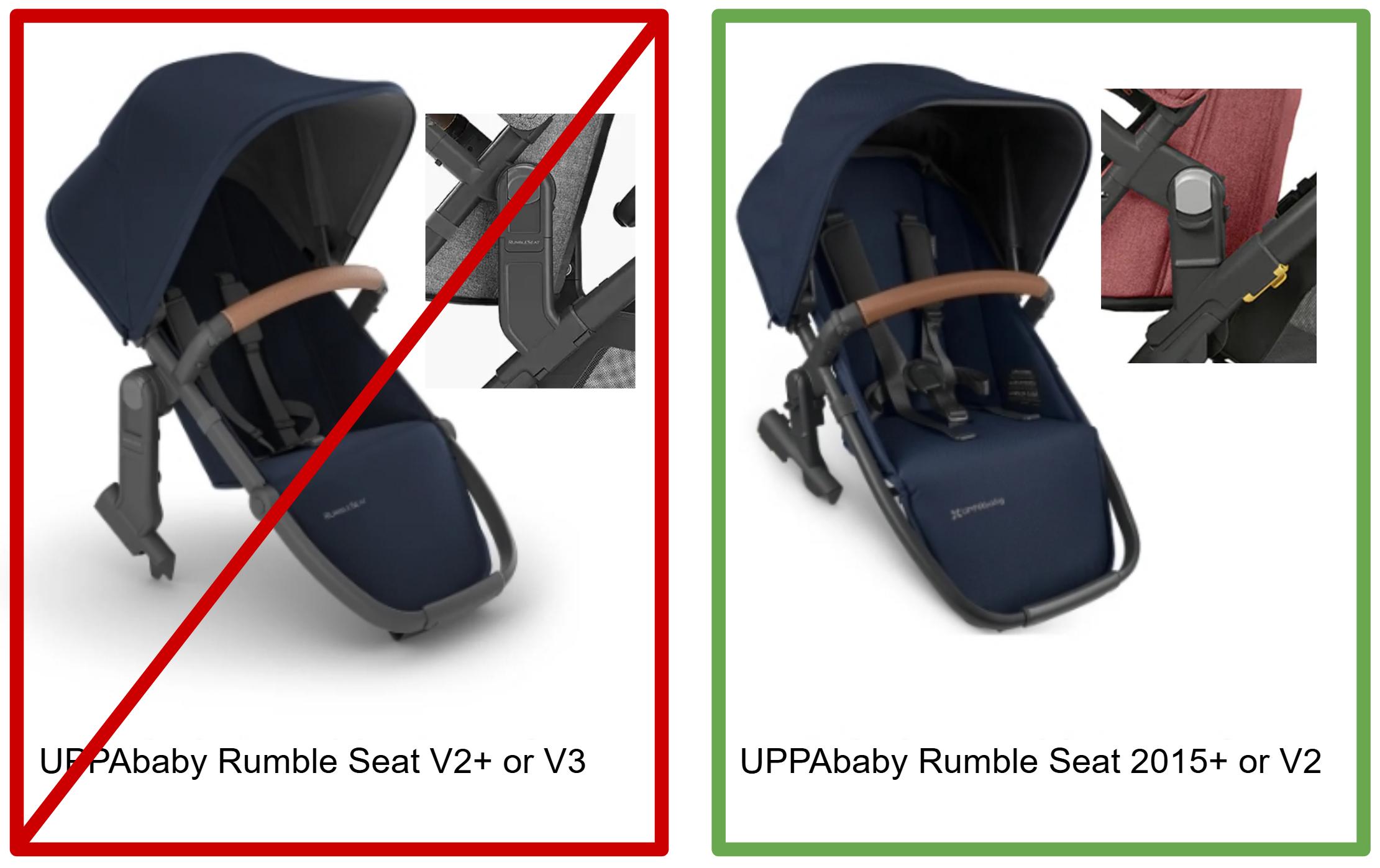 Uppababy Vista Rumbleseat to Mockingbird Adapter | Upper & Lower Position  Compatible | Stroller Seat Mount Bracket - Etsy