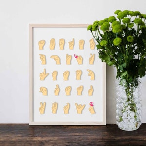 ASL Alfabet Illustratie | Handgetekende Gebarentaal Art Print | Instant Download Kunst | Gebarentaal Art | ASL Hand Art | Afdrukbare kunst