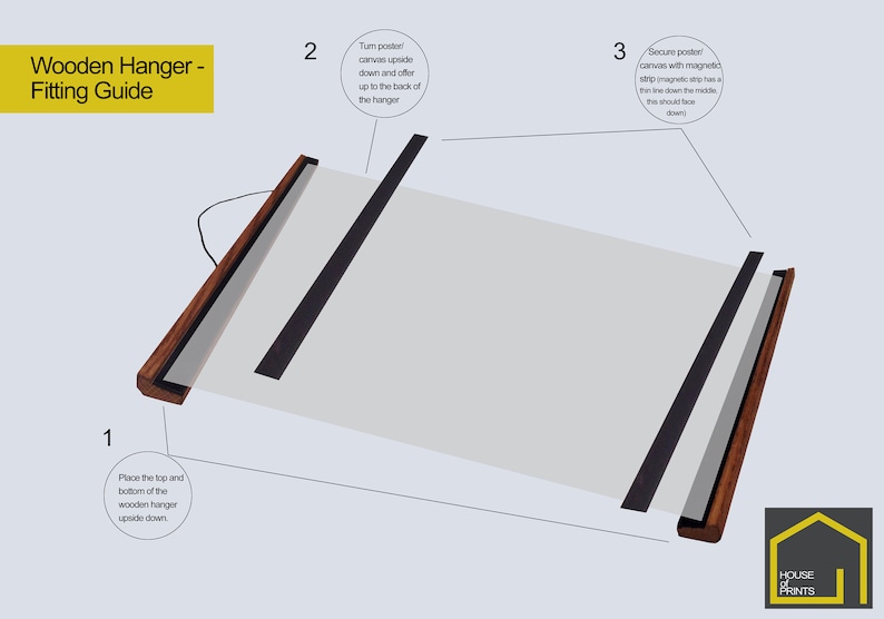 May include: A wooden poster hanger with a magnetic strip to secure the poster. The hanger is shown with a poster inside, and the instructions for hanging the poster are shown in three steps.