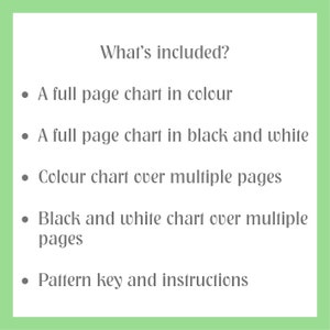K&ouml;nnte beinhalten: Was ist enthalten? Ein einseitiges Diagramm in Farbe, ein einseitiges Diagramm in Schwarzwei&szlig;, ein mehrseitiges Farbdiagramm, ein mehrseitiges Schwarzwei&szlig;diagramm, ein Musterschl&uuml;ssel und Anweisungen.