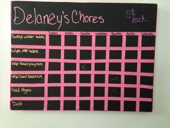 Chalkboard Chore Chart