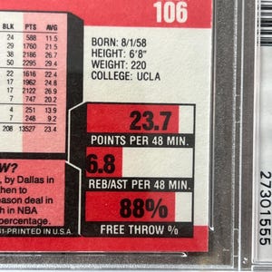 May include: A basketball trading card with red and white details. The card displays player statistics, including points per 48 minutes, rebounds/assists, and free throw percentage. The card is encased in a protective holder.