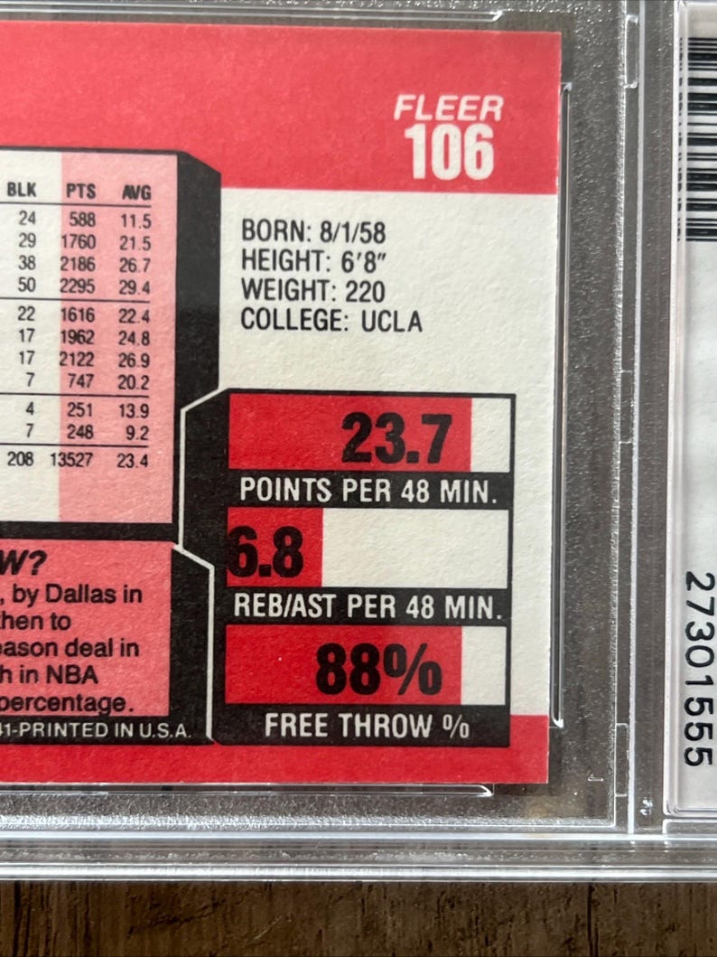 May include: A basketball trading card with red and white details. The card displays player statistics, including points per 48 minutes, rebounds/assists, and free throw percentage. The card is encased in a protective holder.