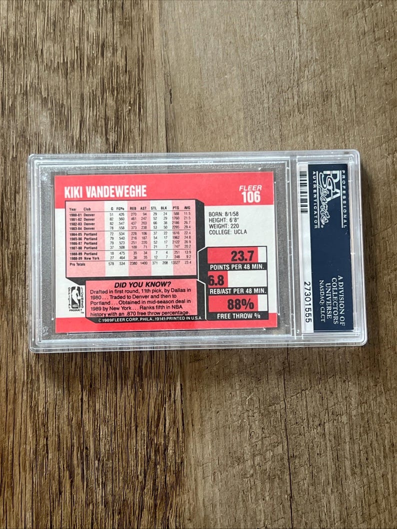 May include: A Kiki Vandeweghe Fleer 106 basketball card, encased in a protective holder. The card features player statistics, including points per game, rebounds, and free throw percentage. The card is from the 1989 Fleer Corp.