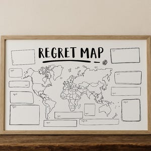 Regret Map Printable • Human-Only Wall Art • Anti-AI Journaling Page • Emotional Debris Poster • Digital Download