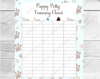 Welpen-Töpfchen-Training-Chart PDF Take Care of Pets