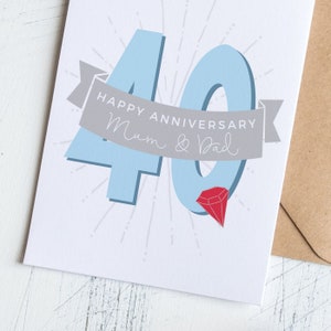 Carte 40th Ruby Anniversary personnalisée