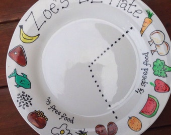 Plates | Etsy UK Plates | Etsy UK