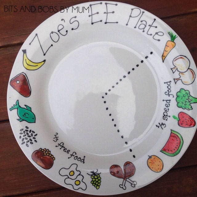 На что похожа тарелка. Дулевский фарфор оливки тарелки. Рисование на тарелках. Антикварное блюдо фарфор. Тарелка рисовать.