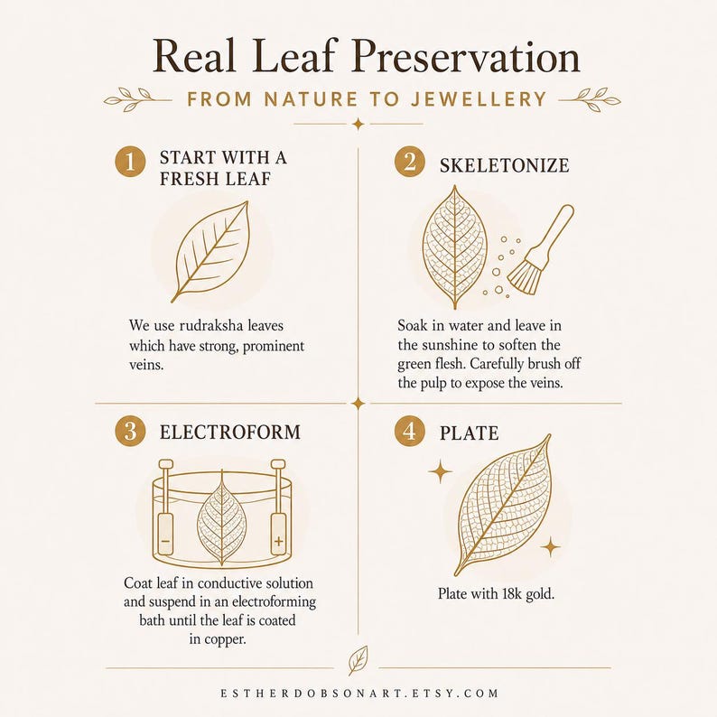 18K Gold Dipped Real Leaf Earrings with Hypoallergenic Hooks image 7