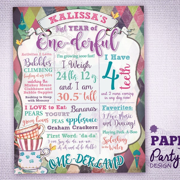 Digital Poster, Alice in ONE-derland 1st Birthday Stats Poster, One-derland 1st Birthday Party Poster, Vintage Tea Party, One-derful Poster