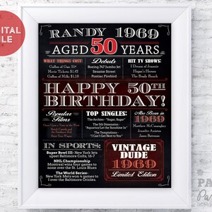 Vintage Dude Custom Meilenstein Geburtstagsposter 18" x 24", Cheers to 50 Years Digitales Poster, "Vintage Dude" Meilenstein Poster, 50. Geburtstag