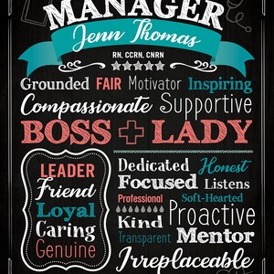 May include: A black and white chalkboard with the text "A Truly Amazing Manager Jenn Thomas RN, CCRN, CNRN" with five stars below. The text "Grounded FAIR Motivator Inspiring Compassionate Supportive BOSS+LADY" is below the name. The text "LEADER Dedicated Honest Friend Focused Listens Loyal Kind Proactive Caring Transparent Mentor Genuine Irreplaceable" is below the text "BOSS+LADY". The text "Professional Soft-Hearted" is below the text "Kind Proactive". The text "With Love, Your ICU Team" is at the bottom of the chalkboard.