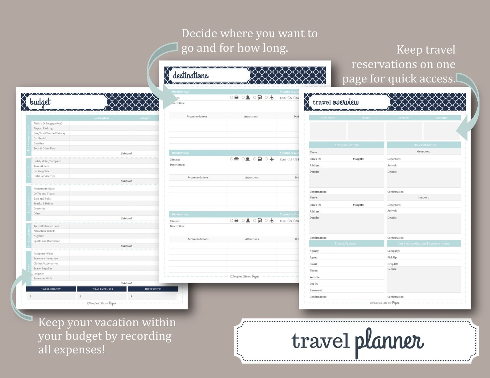 Travel Planner / Travel Organizer / Vacation Planner / Holiday Etsy