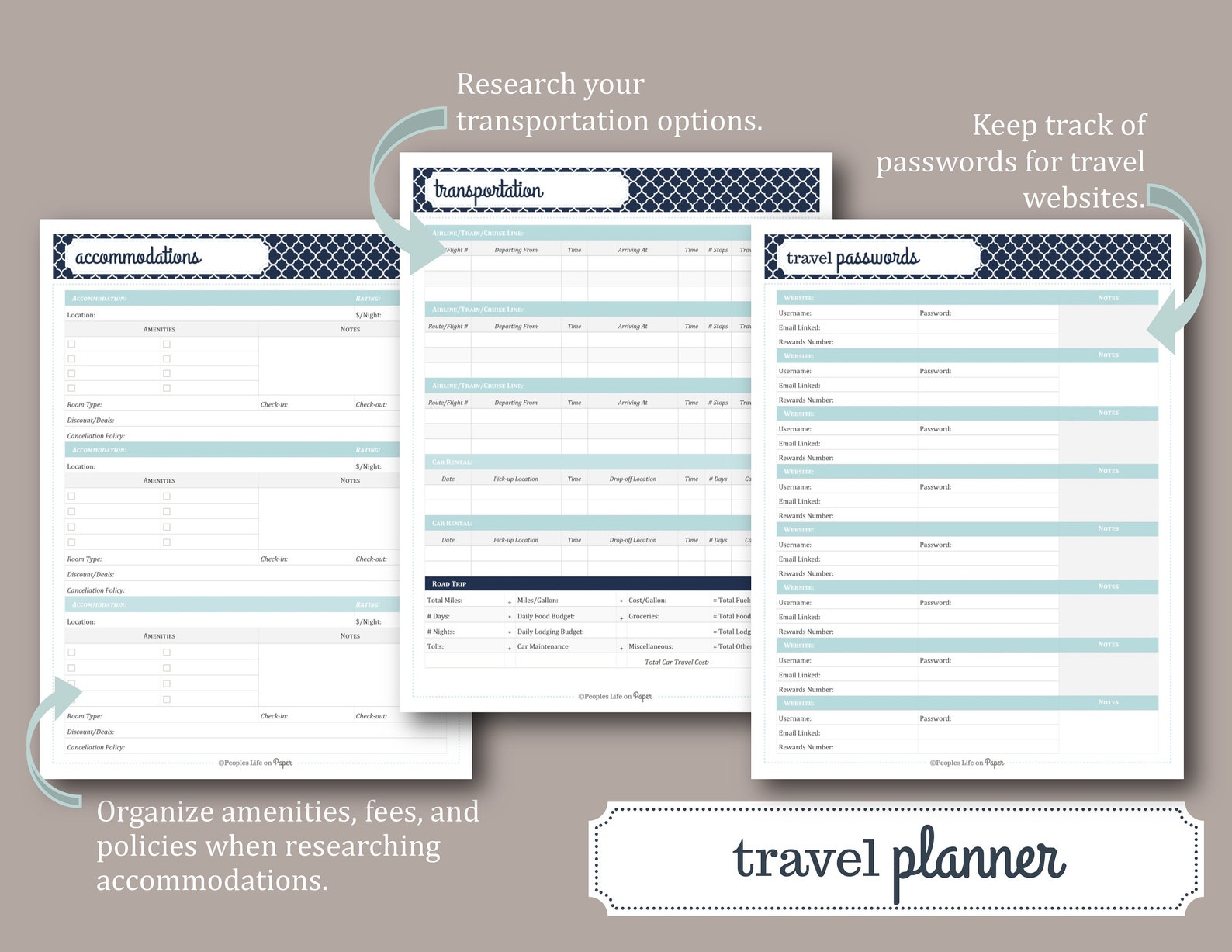 Travel Planner / Travel Organizer / Vacation Planner / Holiday Etsy