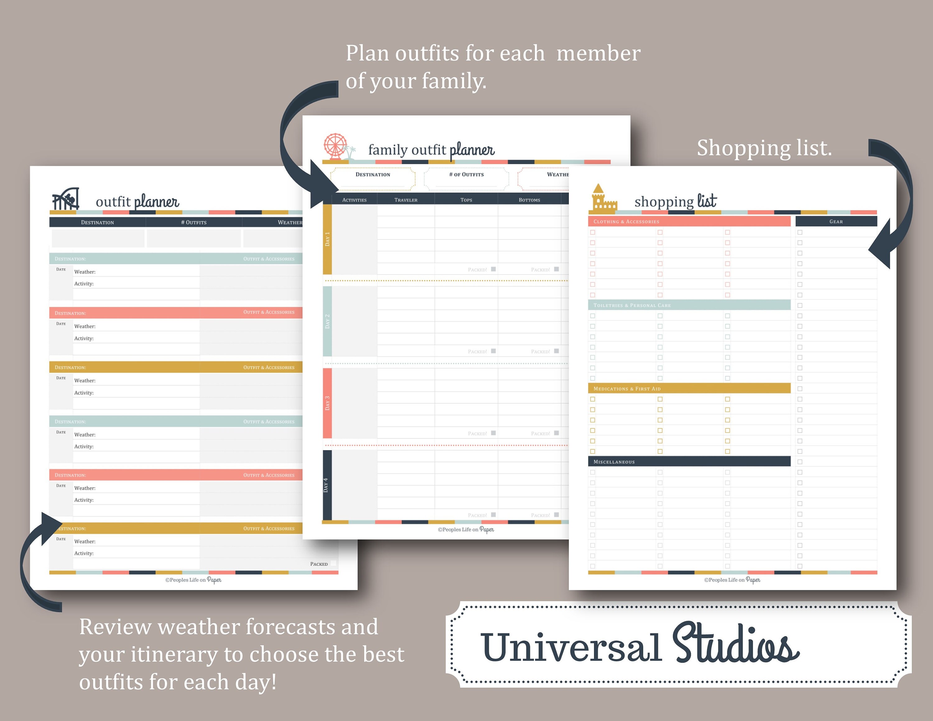 Printable Universal Orlando Vacation Planner Universal | Etsy
