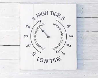 Tide Clock
