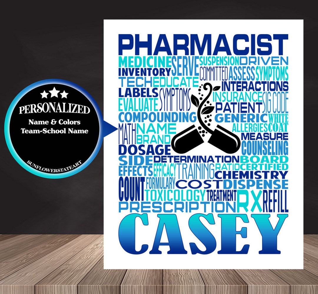 Pharmacist Poster, Personalized Pharmacist Sign, Pharmacist Word Art ...