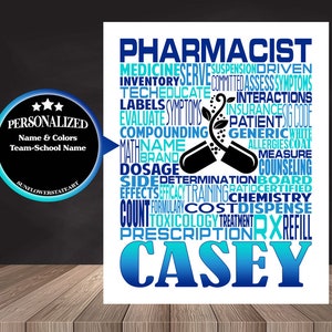 Pharmacist Poster, Personalized Pharmacist Sign, Pharmacist Word Art, Pharmacist Gift, Pharmacist Graduation Gift, Pharmacy Gift