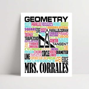 May include: A white rectangular poster featuring the word GEOMETRY in large black letters at the top and MRS. CORRALES at the bottom. The center contains a black graphic of a compass and a triangle, surrounded by colorful geometric terms.