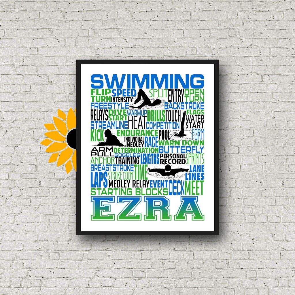 Personalized Swimming Poster, Swimmer Typography, Freestyle Swimmer